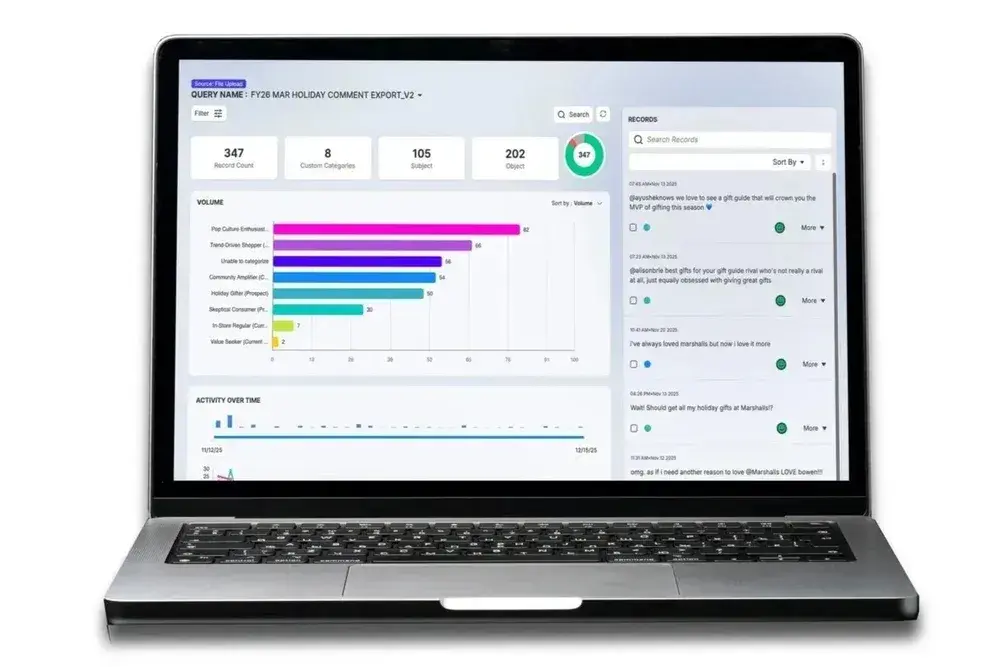 Tellagence Discover on a laptop: 347 holiday comments sorted into 8 custom categories such as Pop Culture Enthusiast, Trend-Driven Shopper and Skeptical Consumer, with the comments behind each one